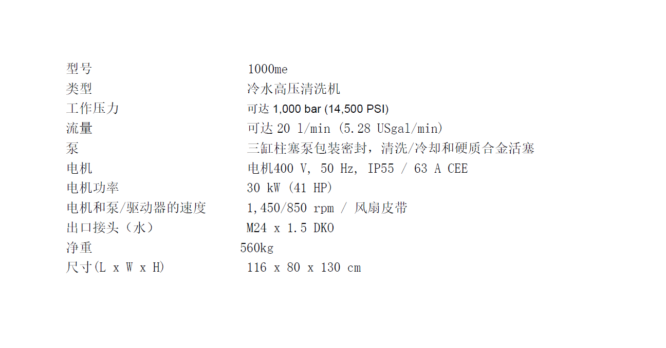 技術數(shù)據(jù)